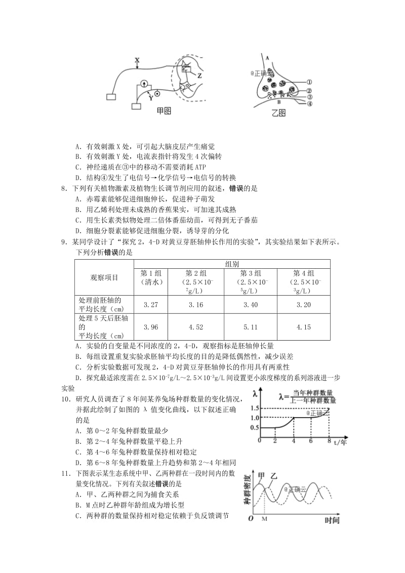 2018-2019学年高二生物上学期期末考试试卷(选修).doc_第2页