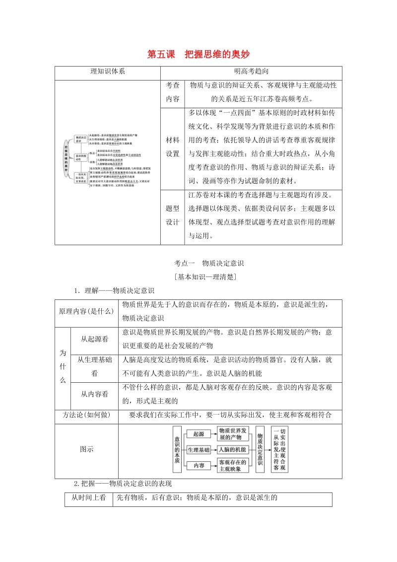 （江苏专版）2020版高考政治一轮复习 第二单元 探索世界与追求真理 第五课 把握思维的奥妙讲义 新人教版必修4.doc_第1页