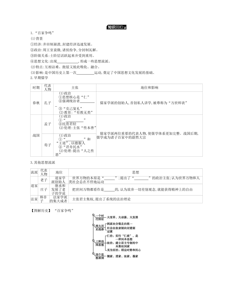 2019年高考历史一轮复习第12单元中国传统文化主流思想的演变及科技文化学案新人教版.docx_第2页