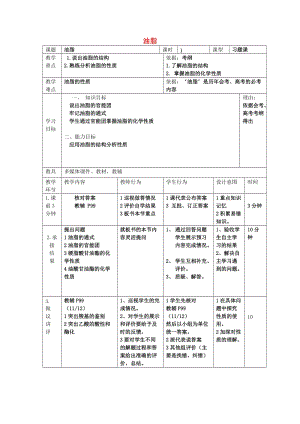 遼寧省大連市高中化學 第一章 關注營養(yǎng)平衡 1.2 重要的體內(nèi)能源——油脂習題課教案 新人教版選修1 .doc