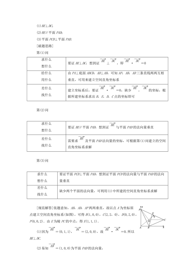 （通用版）2019版高考数学二轮复习 第一部分 专题十 立体几何中的向量方法讲义 理（重点生含解析）.doc_第2页