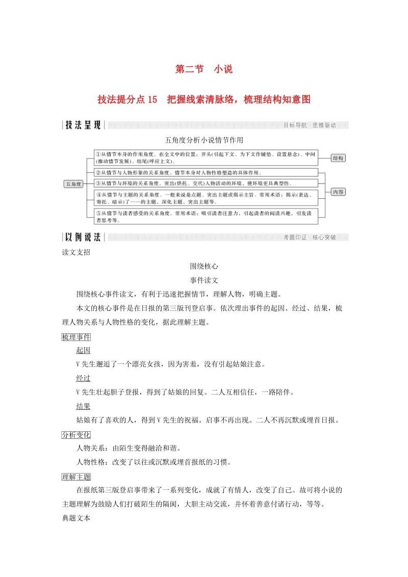 浙江专用2019高考语文二轮培优第二部分现代文阅读专题三第二节小说技法提分点15把握线索清脉络梳理结构知意图.doc_第1页