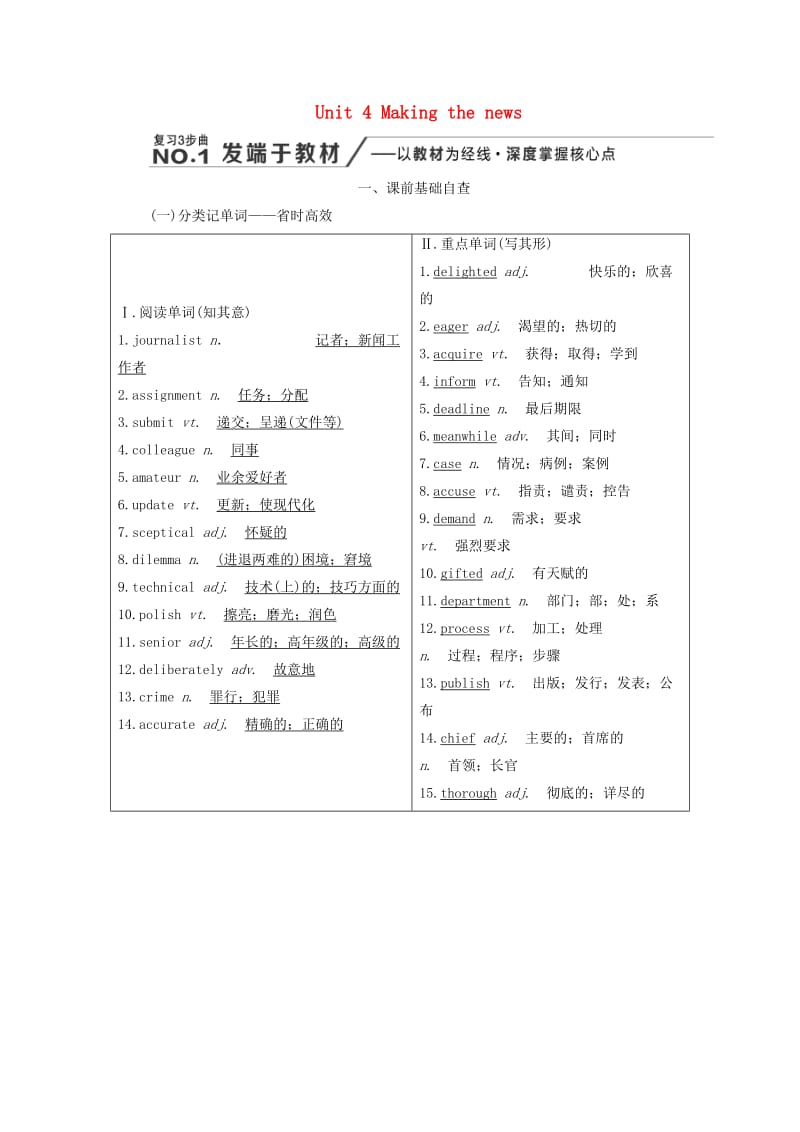 （新课改省份专用）2020高考英语大一轮复习 Unit 4 Making the news教案（含解析）新人教版必修5.doc_第1页