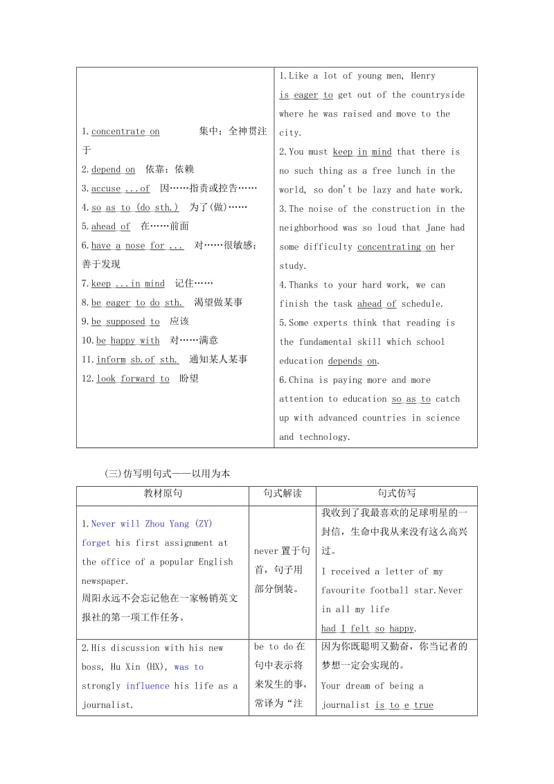 （新课改省份专用）2020高考英语大一轮复习 Unit 4 Making the news教案（含解析）新人教版必修5.doc_第3页