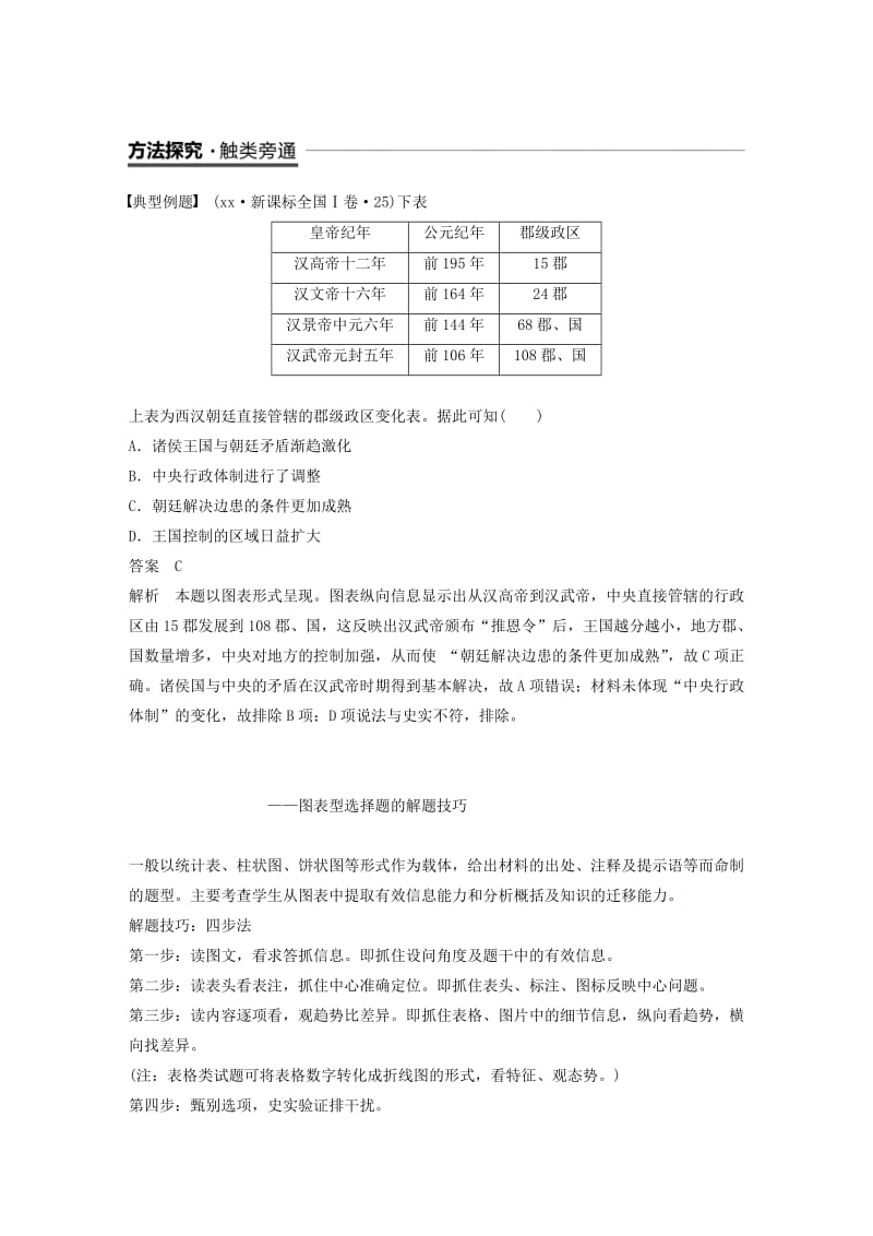 2018-2019学年高中历史第一单元古代中国的政治制度单元学习总结学案新人教版必修1 .doc_第3页