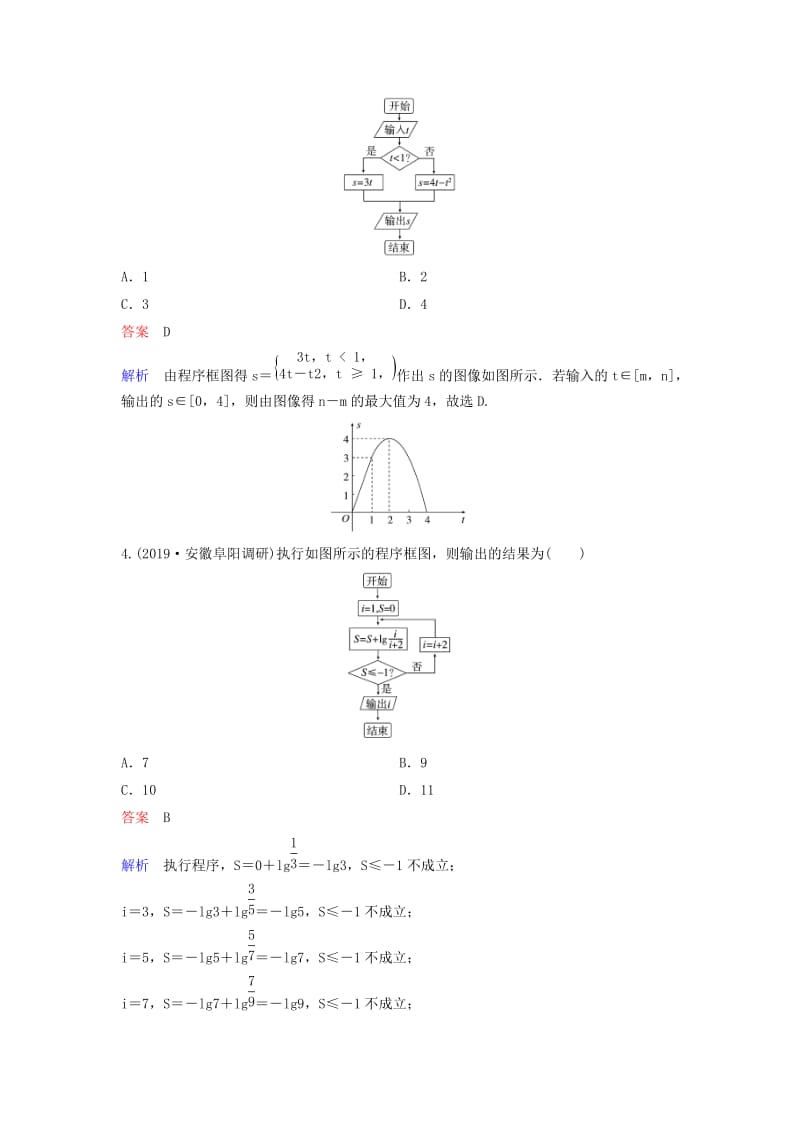 新课标2020高考数学大一轮复习第十章算法初步与统计题组层级快练68算法与程序框图文含解析.doc_第2页