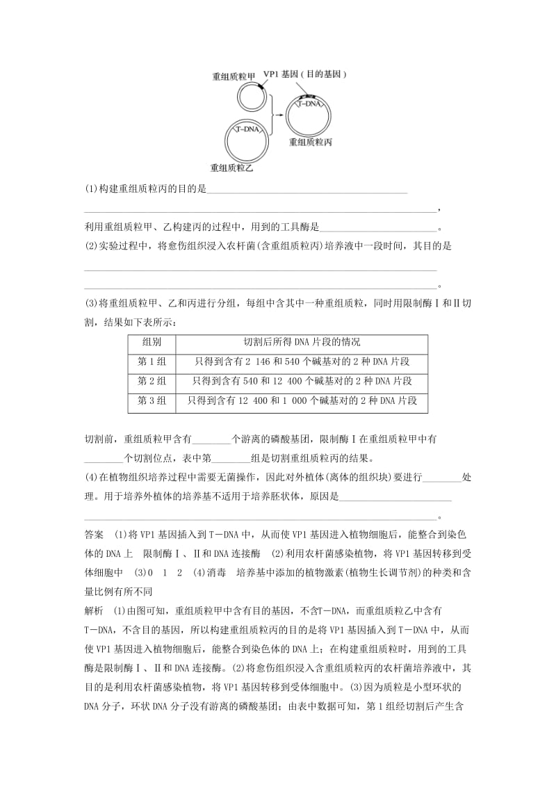 全国通用版2019高考生物二轮复习优编增分练：非选择题特训13基因工程的应用.doc_第3页