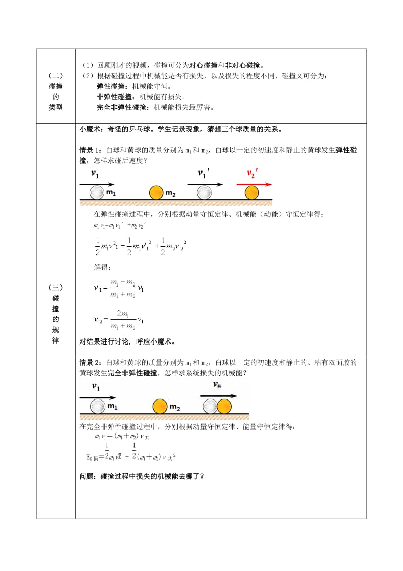 河北省高考物理一轮复习 碰撞教学设计.doc_第2页