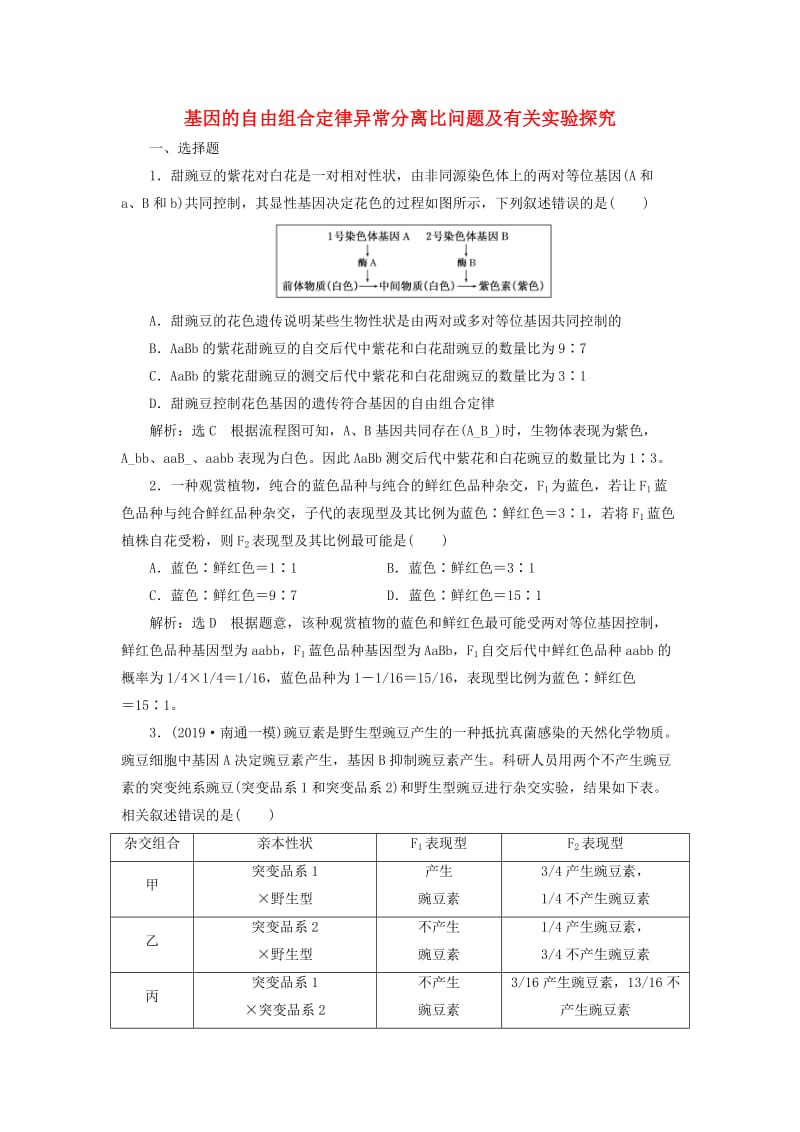 （江苏专版）2020版高考生物一轮复习 课时跟踪检测（十八）基因的自由组合定律异常分离比问题及有关实验探究（含解析）.doc_第1页