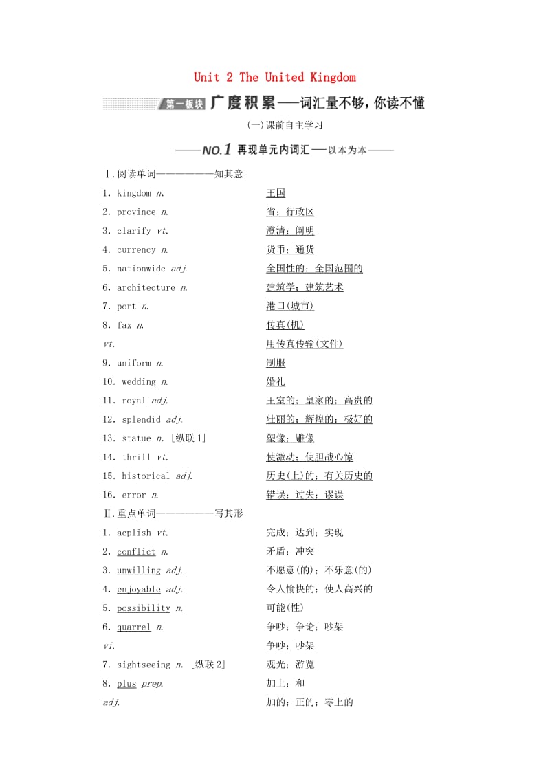 （新课改）2020高考英语一轮复习 Unit 2 The United Kingdom学案（含解析）新人教版必修5.doc_第1页