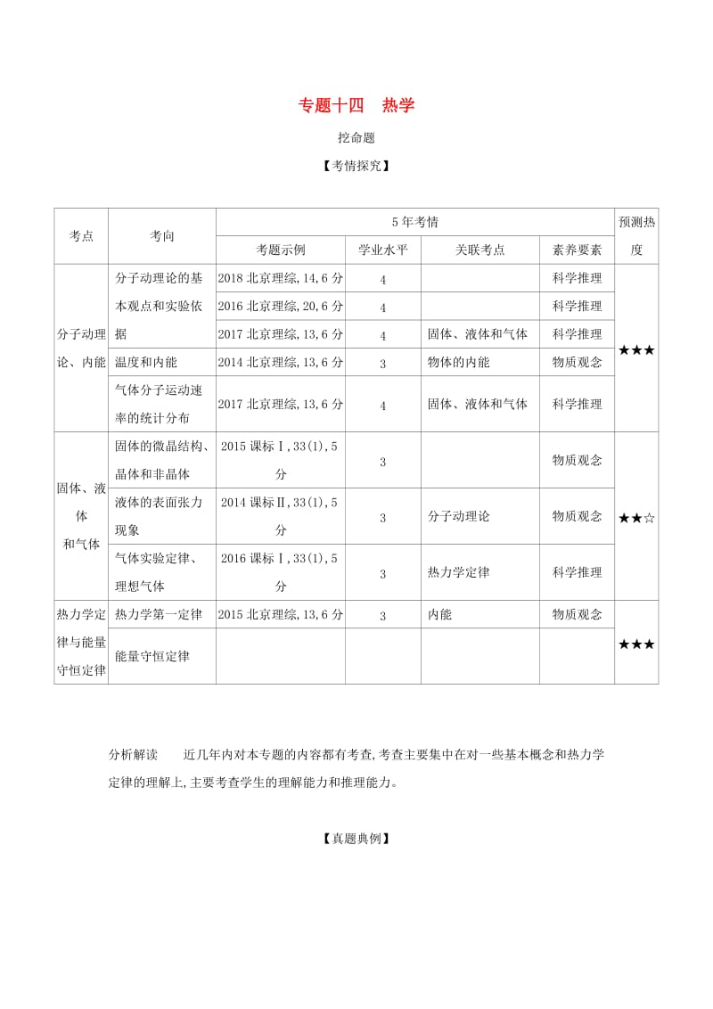 北京专用2020版高考物理大一轮复习专题十四热学练习.docx_第1页