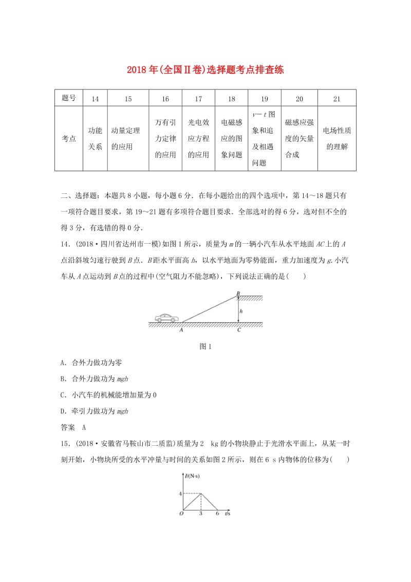 全国通用版2019高考物理总复习优编增分练：选择题考点排查练122018年全国Ⅱ卷选择题考点排查练.doc_第1页