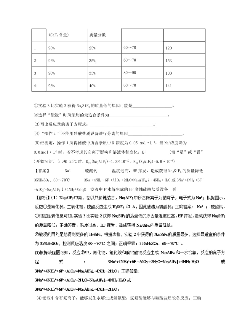 2019年高考化学 化工流程全突破 专题10 化工流程中信息化学方程式的书写对点专练.doc_第3页