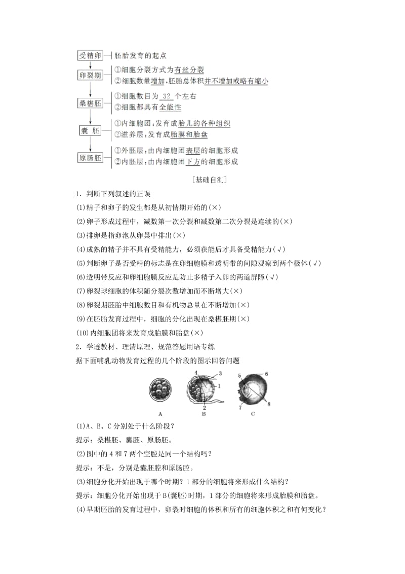 （通用版）2020版高考生物一轮复习 第十三单元 第三讲 胚胎工程及生物技术的安全性和伦理问题学案（含解析）.doc_第2页