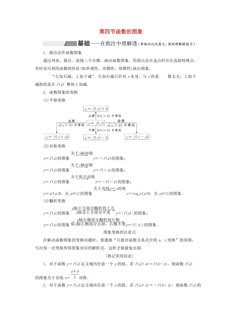 （通用版）2020高考数学一轮复习 2.4 函数的图象讲义 理.doc_第1页