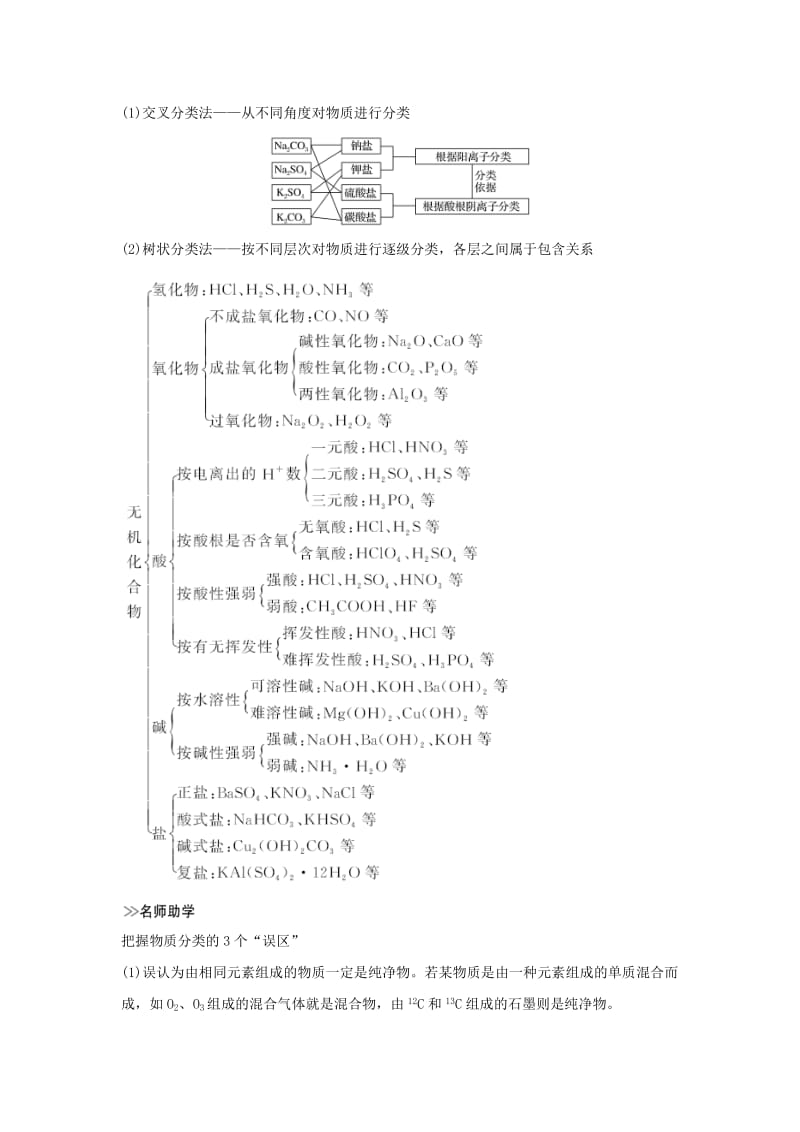 人教通用版2020高考化学新一线大一轮复习第二章第1讲物质的组成性质及分类讲义+精练含解析.doc_第2页