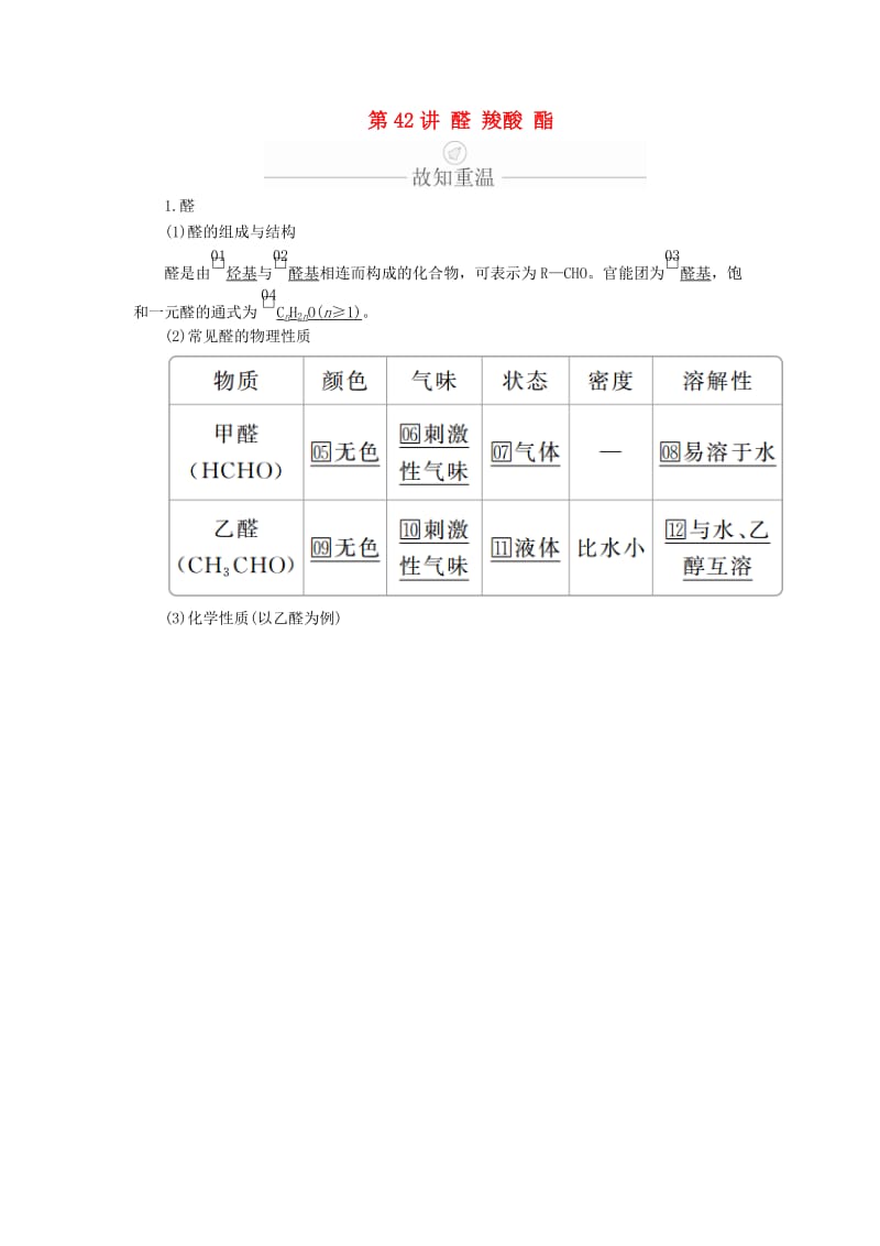 2020年高考化学一轮总复习 第十三章 第42讲 醛 羧酸 酯学案（含解析）.doc_第1页