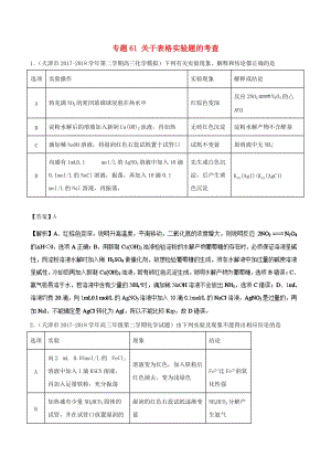 2019高考化學(xué) 難點(diǎn)剖析 專題61 關(guān)于表格實(shí)驗(yàn)題的考查練習(xí).doc