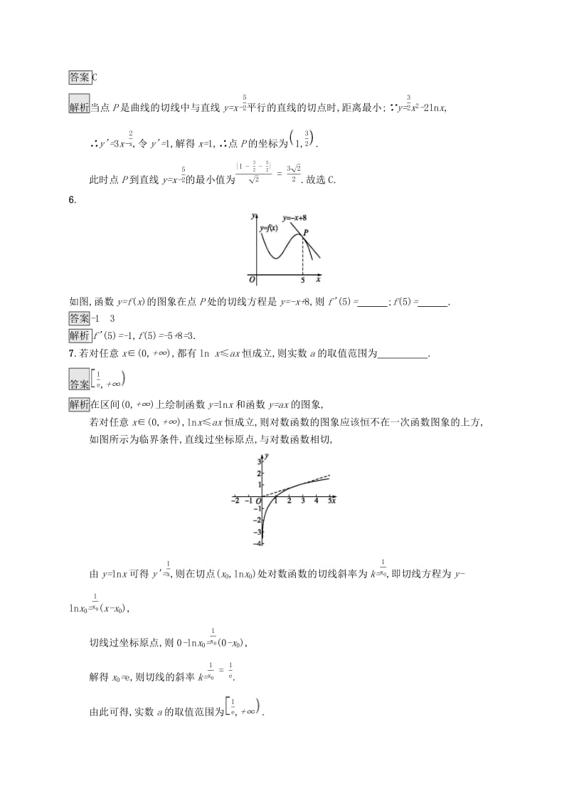 （浙江专用）2020版高考数学大一轮复习 第三章 导数及其应用 考点规范练12 导数的概念及运算.docx_第2页