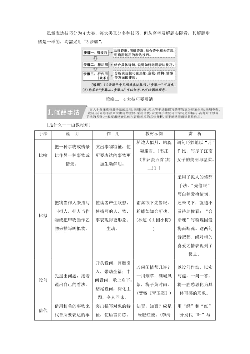 通用版2020高考语文一轮复习专题二古诗歌阅读第三步第3讲诗歌的表达技巧讲义.doc_第2页