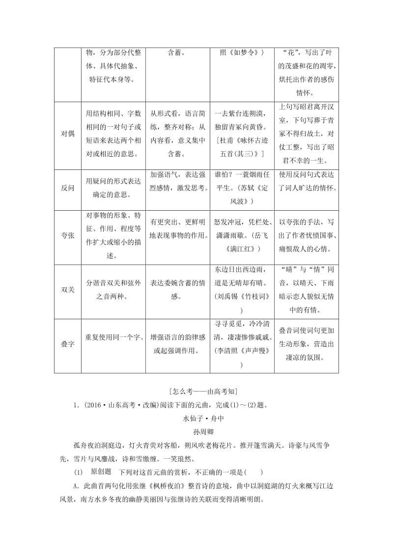 通用版2020高考语文一轮复习专题二古诗歌阅读第三步第3讲诗歌的表达技巧讲义.doc_第3页