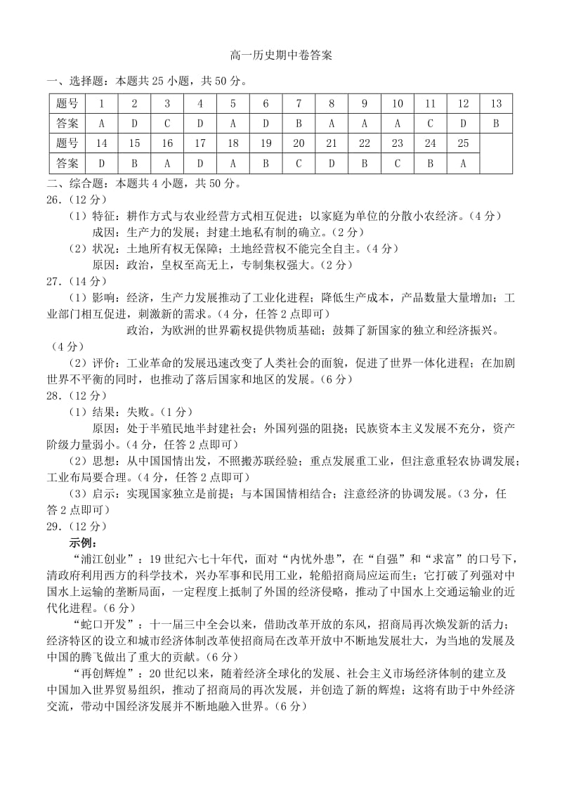 吉林省舒兰市2018-2019学年高一下学期期中考试历史答案.doc_第1页