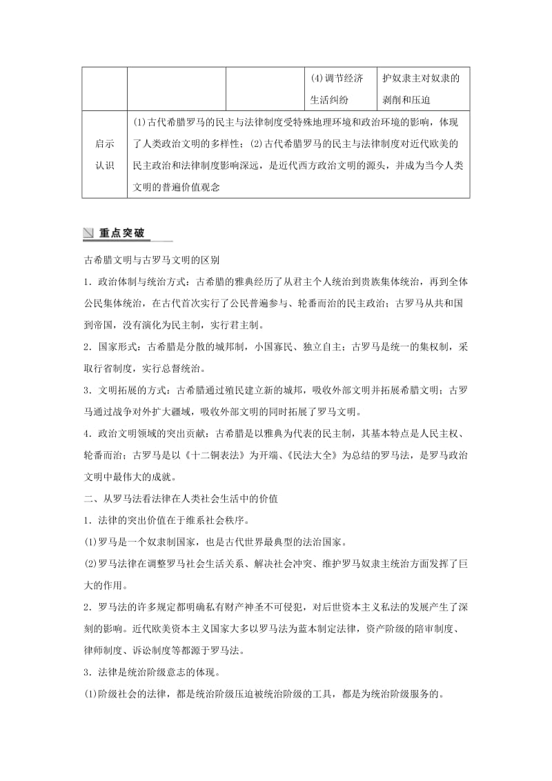 江苏专用2018-2019学年高中历史第二单元古代希腊罗马的政治制度单元学习总结学案新人教版必修1 .doc_第2页