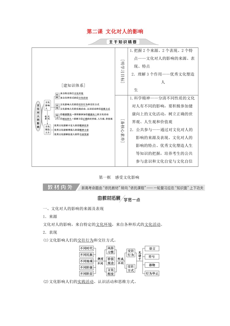 （新课改省份专用）2020版高考政治一轮复习 第一单元 第二课 文化对人的影响讲义 新人教版必修3.doc_第1页