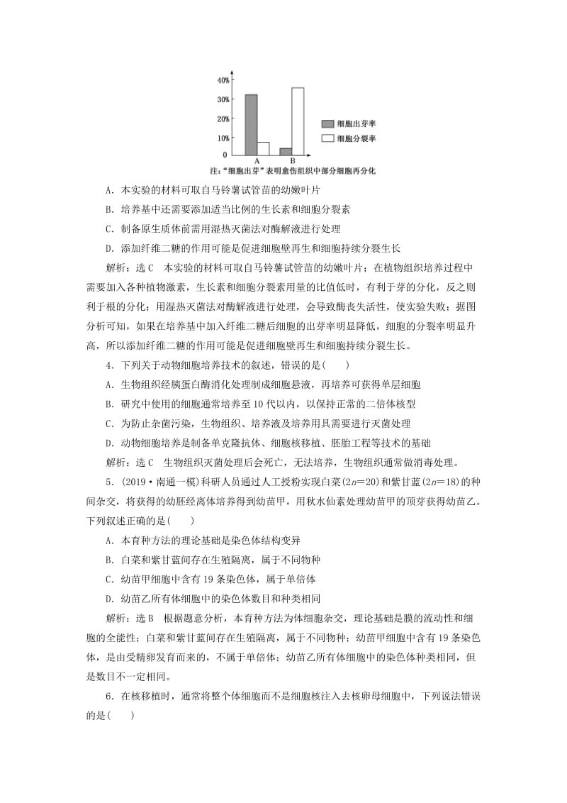 （江苏专版）2020版高考生物一轮复习 课时跟踪检测（四十三）克隆技术（含解析）.doc_第2页