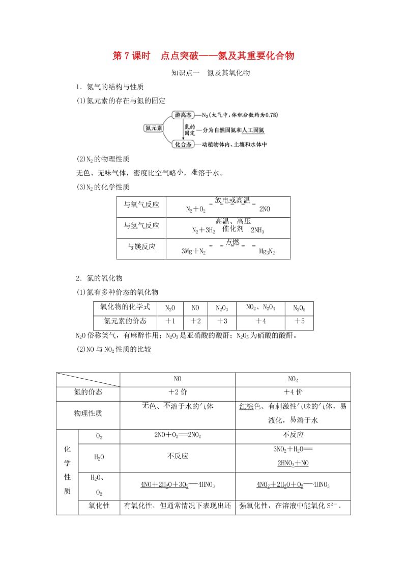 （新课改省份专版）2020高考化学一轮复习 4.7 点点突破 氮及其重要化合物学案（含解析）.doc_第1页