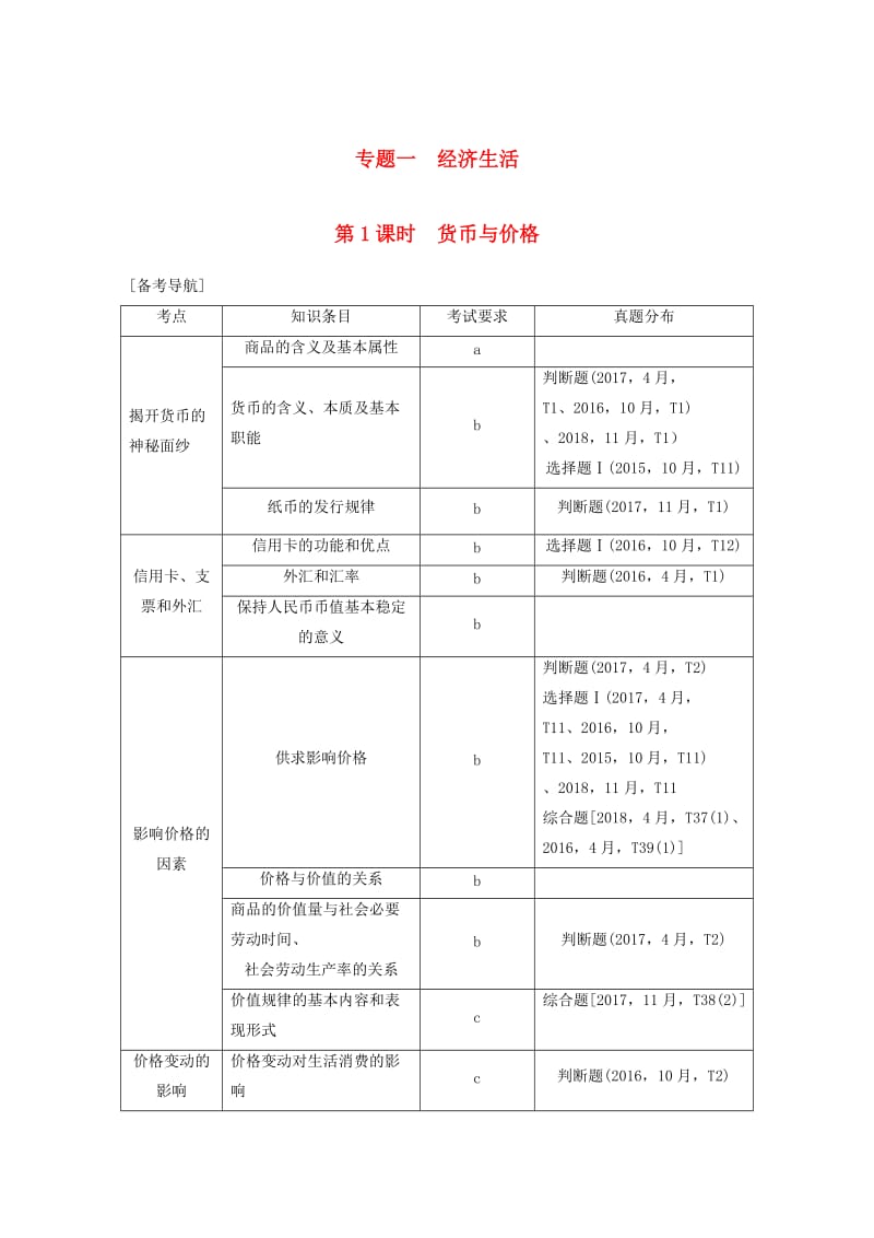 浙江省2019高考政治二轮复习高分突破 第一篇 考点练讲专题 一 经济生活 第1课时 货币与价格讲义.doc_第1页