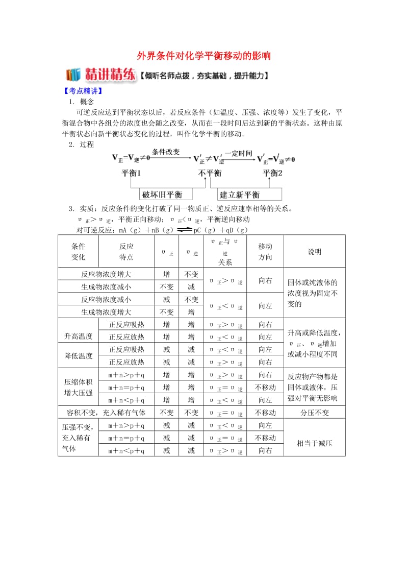 高中化学 专题2 化学反应速率与化学平衡 第三单元 化学平衡的移动 1 外界条件对化学平衡移动的影响学案 苏教版选修4.doc_第1页