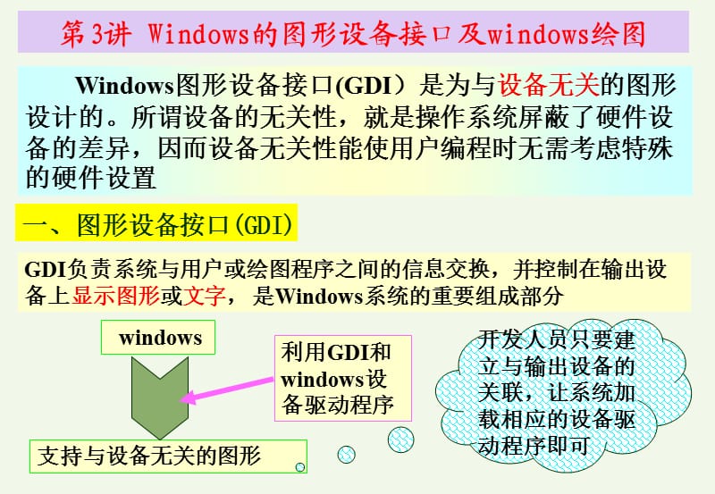 windows的图形设备接口及windows绘.ppt_第1页