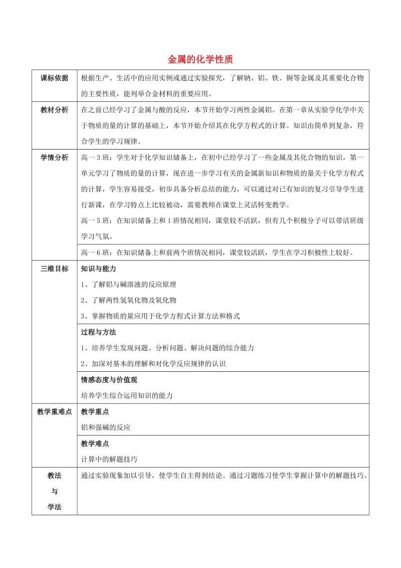 陕西省石泉县高中化学 第三章 金属及其化合物 3.1 金属的化学性质（第3课时）教案 新人教版必修1.doc_第1页