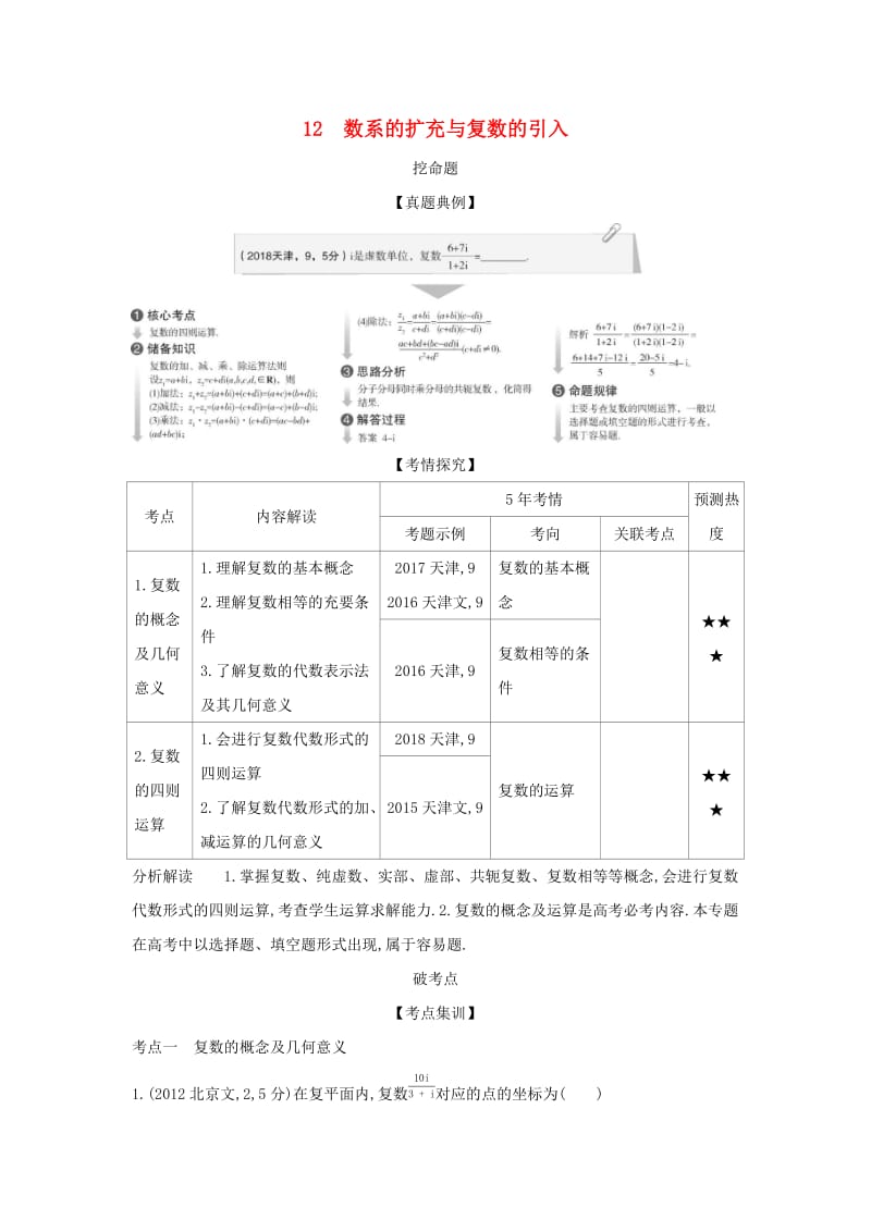 （天津专用）2020版高考数学大一轮复习 12 数系的扩充与复数的引入精练.docx_第1页