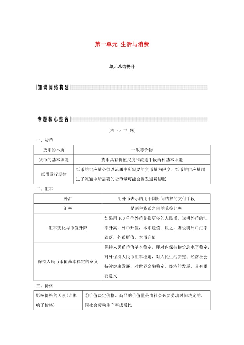 浙江专版2018-2019学年高中政治第一单元生活与消费单元总结提升新人教版必修1 .doc_第1页