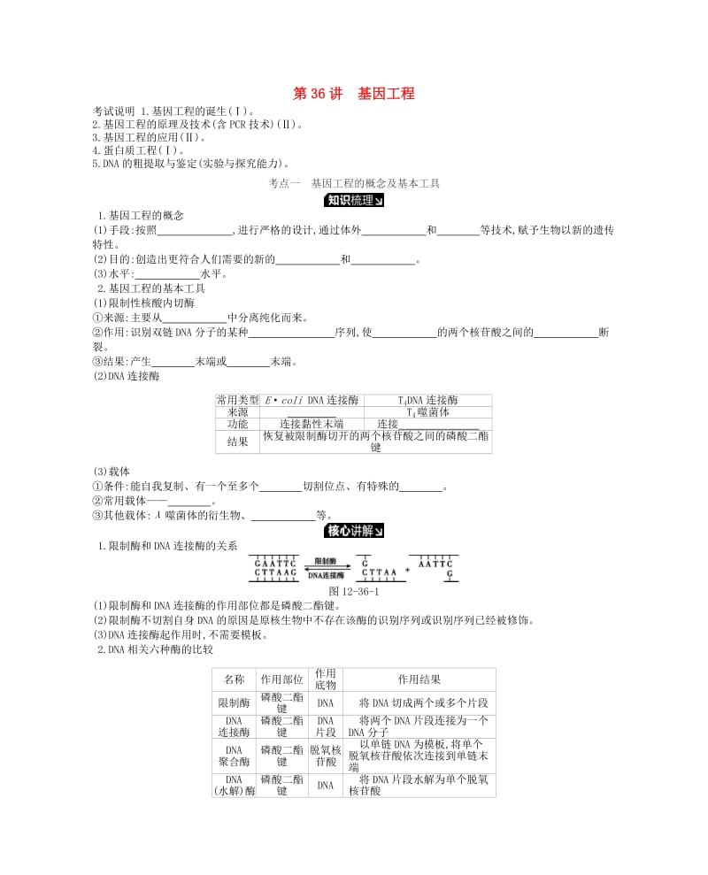 2019版高考生物一轮复习 第12单元 现代生物科技专题 第36讲 基因工程学案 苏教版.doc_第1页