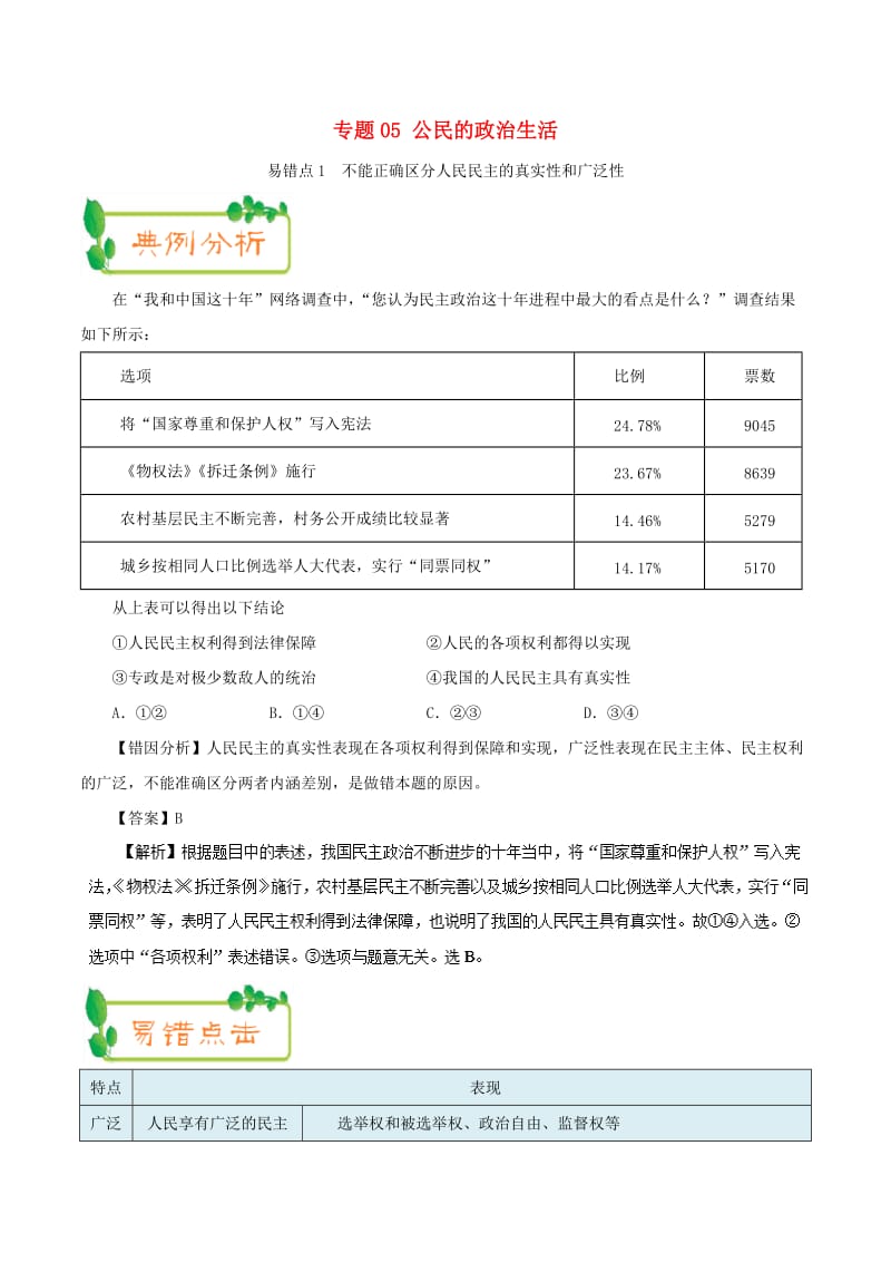 2019年高考政治 纠错笔记系列 专题05 公民的政治生活（含解析）.doc_第1页