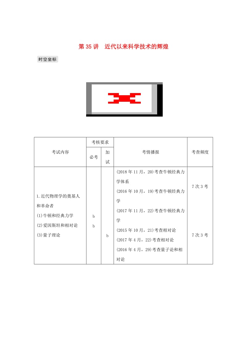 2019高考历史总复习 专题十五 近代以来西方的科技与文艺 第35讲 近代以来科学技术的辉煌学案.doc_第1页