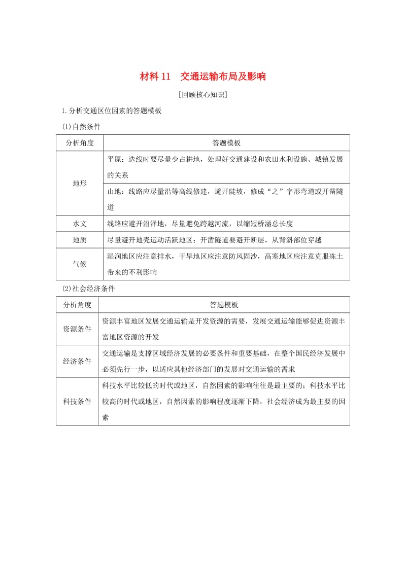 全国通用2018版高考地理二轮复习第四部分考前静悟材料材料11交通运输布局及影响学案.doc_第1页