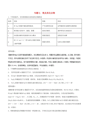 2019高考化學(xué) 元素及其化合物必練 專題07 鐵及其化合物.doc