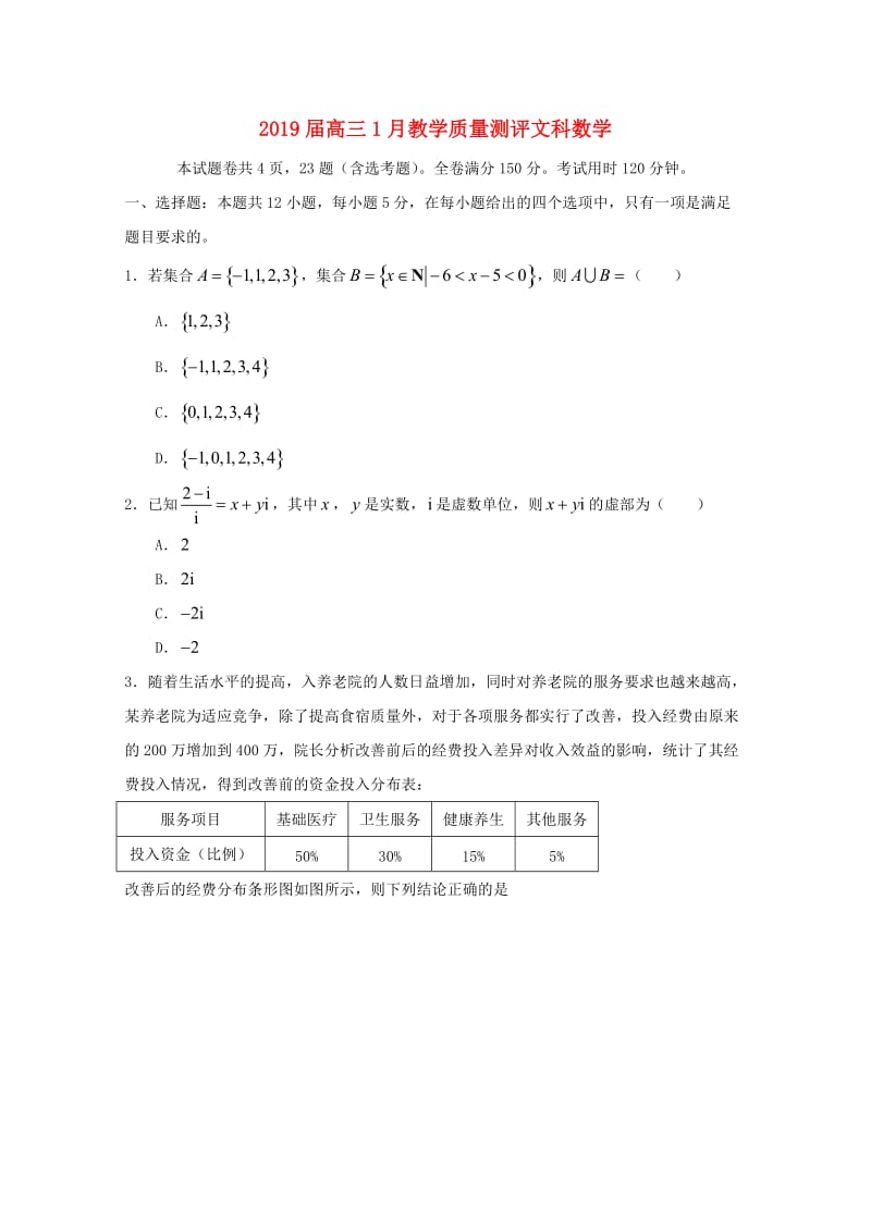 2019届高三数学上学期1月教学质量测评试题 文.doc_第1页