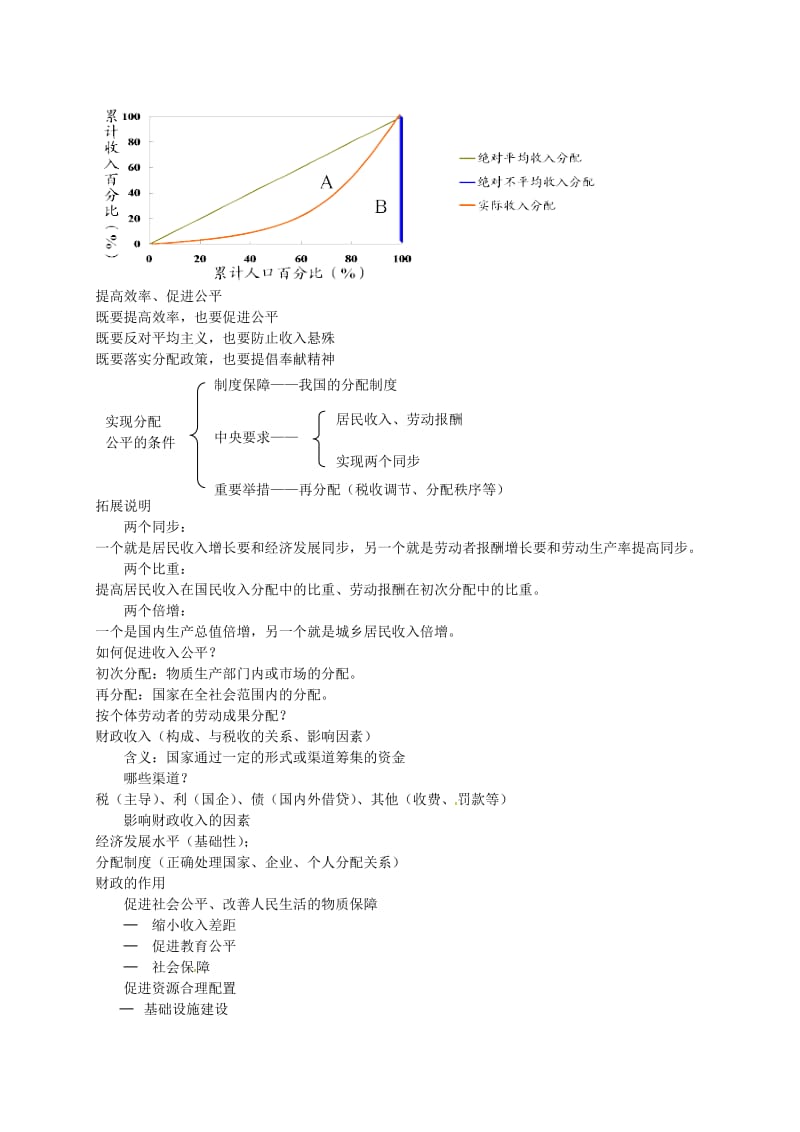 （通用版）江苏省大丰市2018年高考政治第一轮总复习 第4讲 收入与分配重难点梳理讲义.doc_第2页