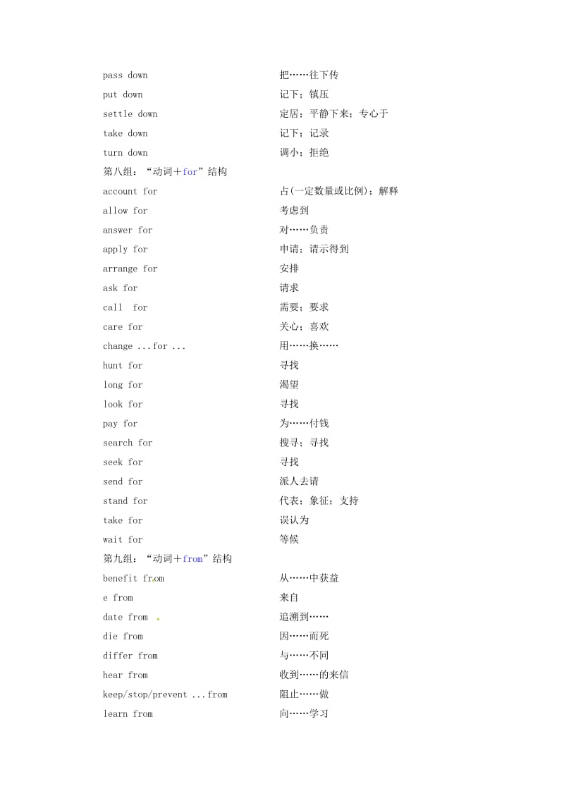 全国卷2019届高三英语二轮复习信心源于底气考前一周知识清单九“动词短语”归纳.doc_第3页