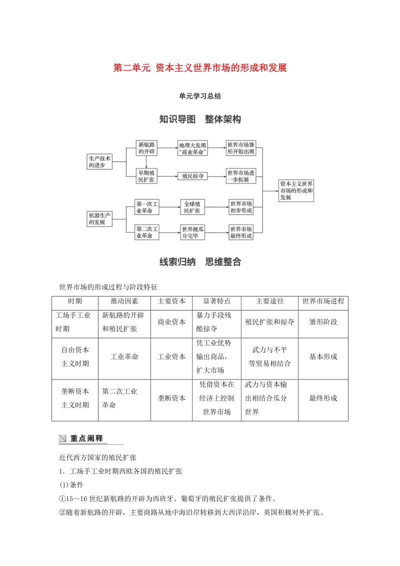 江苏专版2017-2018学年高中历史第二单元资本主义世界市场的形成和发展单元学习总结学案新人教版必修2 .doc_第1页