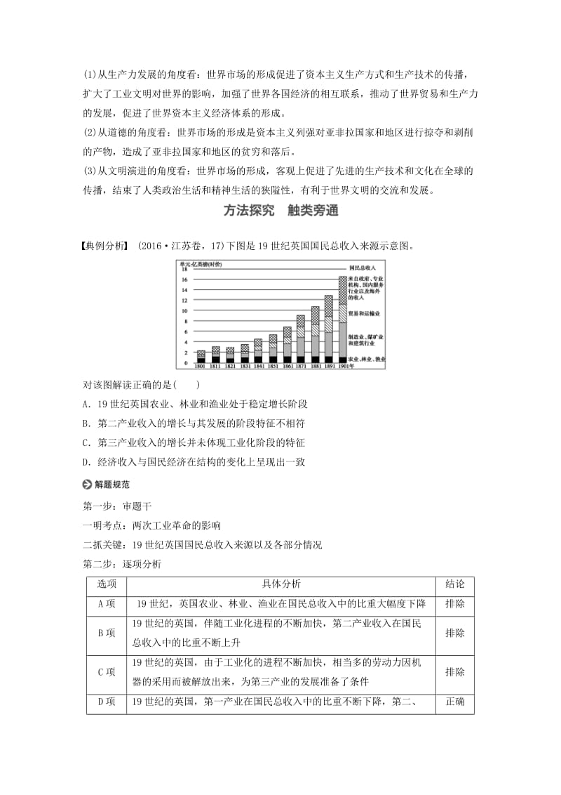 江苏专版2017-2018学年高中历史第二单元资本主义世界市场的形成和发展单元学习总结学案新人教版必修2 .doc_第3页