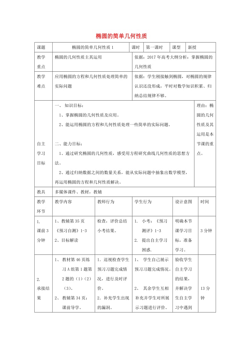 辽宁省大连市高中数学 第二章 圆锥曲线与方程 2.2 椭圆性质（3）教案 新人教B版选修2-1.doc_第1页