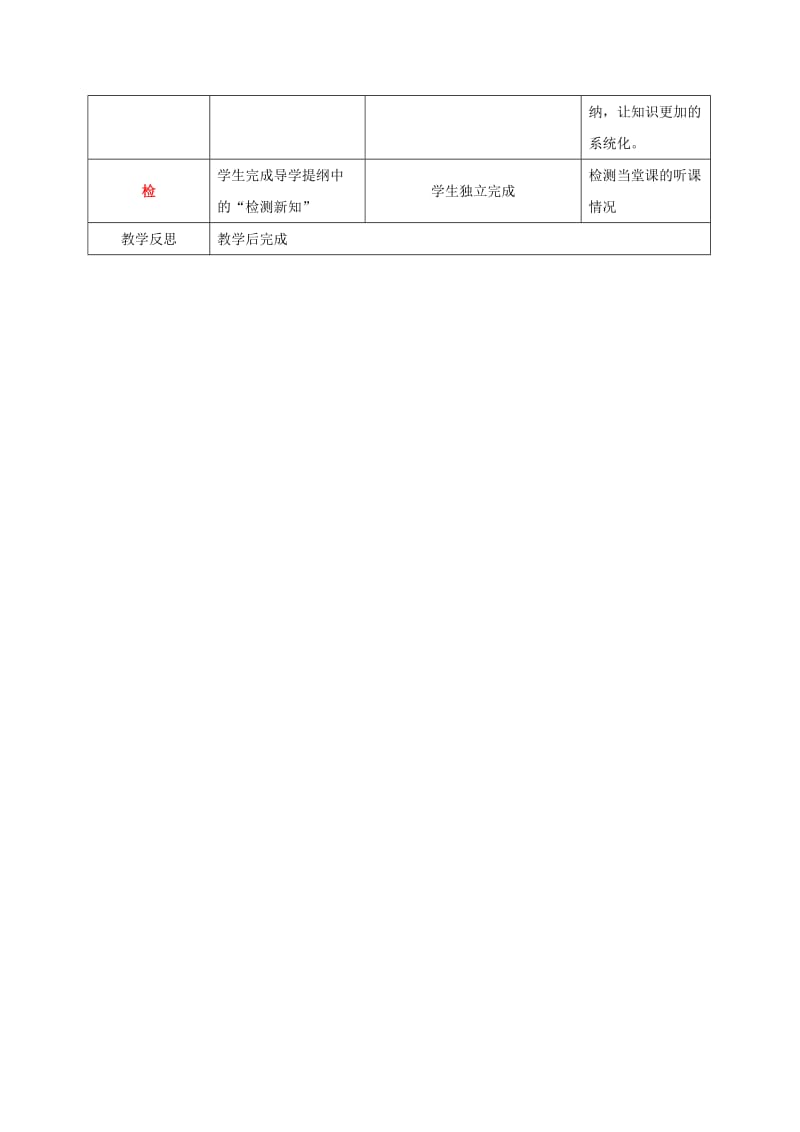 四川省成都市高中化学 专题 硫酸硫酸离子的检验教案 新人教版必修1.doc_第2页