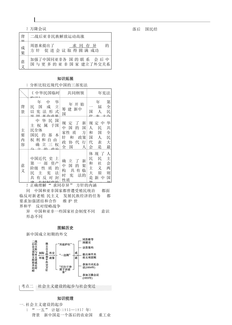 （全国通史版）2019高考历史总复习 专题十 新民主主义社会向社会主义社会的过渡学案.doc_第2页