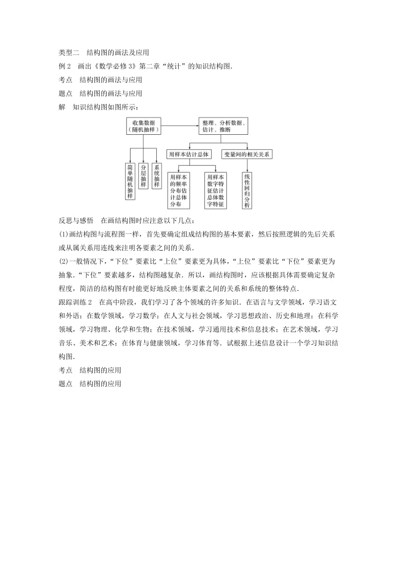 2018-2019学年高中数学第四章框图章末复习同步学案新人教B版选修.docx_第3页